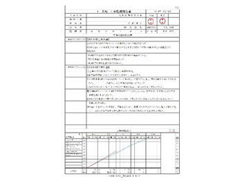 工事監理業務